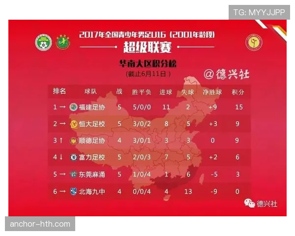 欧洲联赛最新战报：赛况与积分榜更新