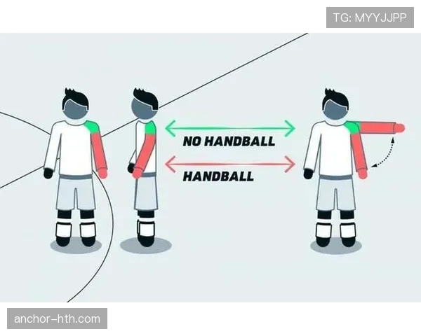 手臂不自然扩大判罚标准，裁判如何判断是否构成手球？